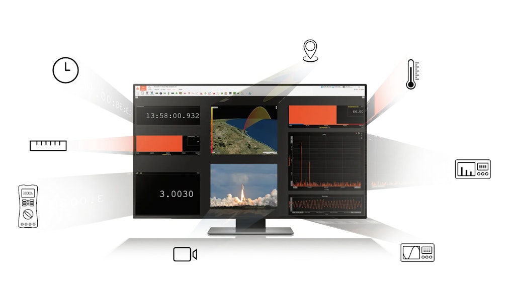 Illustration of how DewesoftX can acquire and analyze data from various sources.