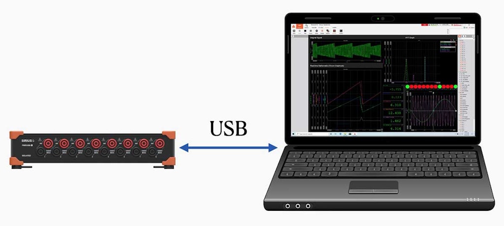 Data Acquisition Synchronisation & Timing Methods | Dewesoft