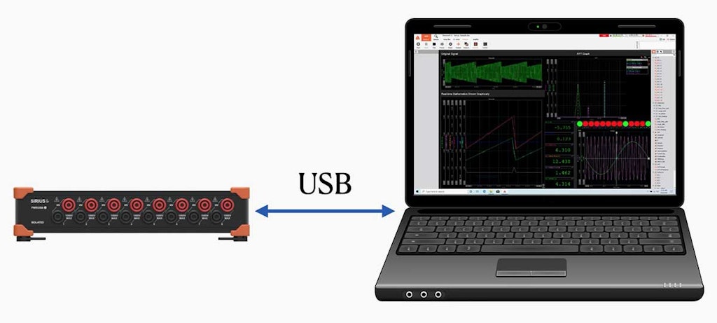 Un singolo sistema DAQ modulare SIRIUS collegato a un computer Windows