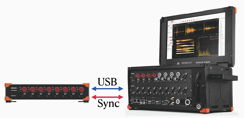 Sistema DAQ Dewesoft R2DB (a destra) con slice di espansione modulare SIRIUS (a sinistra)