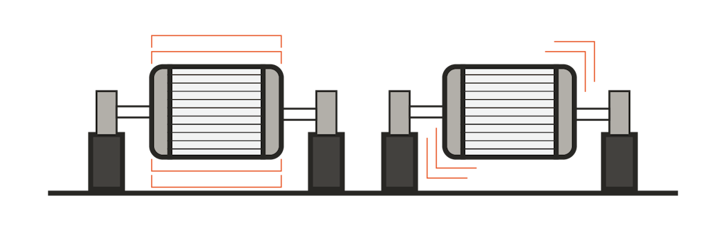 Examples of unbalanced vibration. Left: force unbalance, right: couple unbalance.