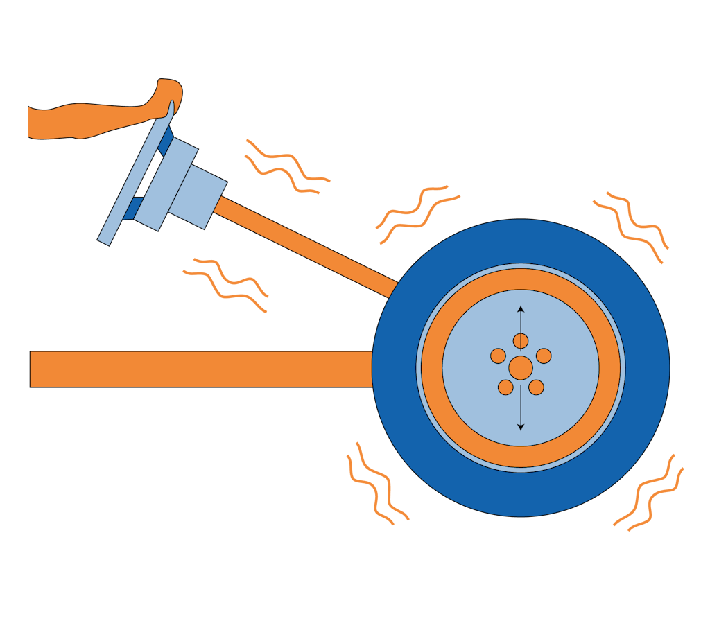 Tyre vibration