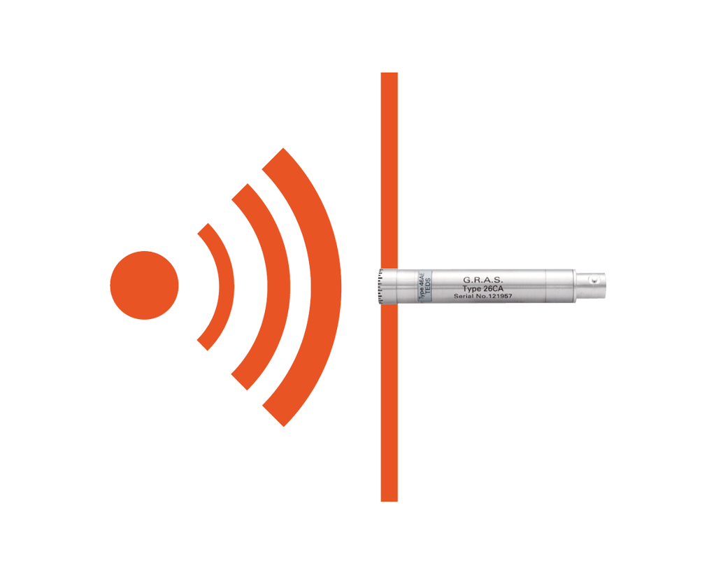 Tipico microfono pressure-field