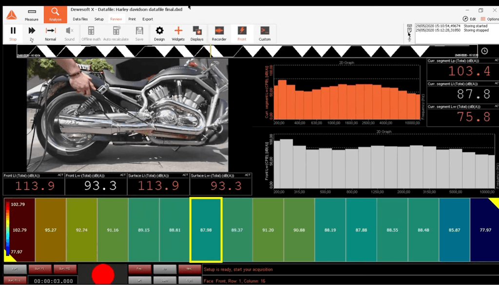 Captura de pantalla de una prueba de intensidad de sonido de DewesoftX en el motor de una motocicleta