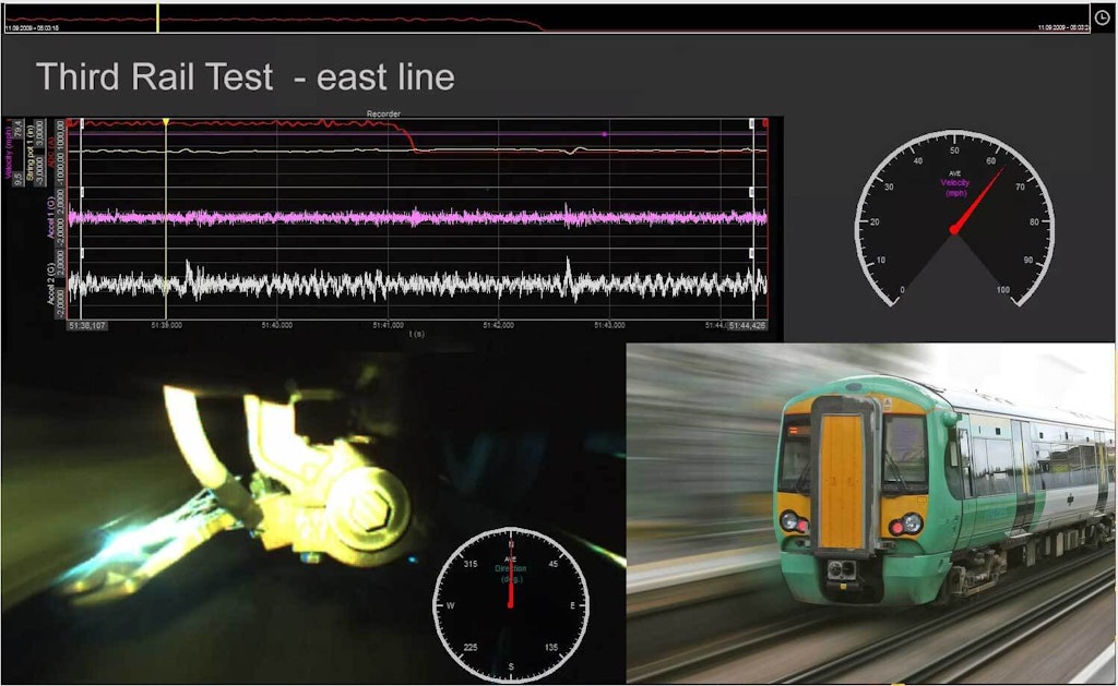 Example test output using a Dewesoft DAQ system