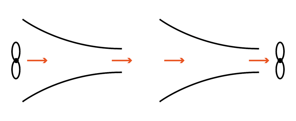 a) Fan upstream of the model and b) Fan downstream of the model