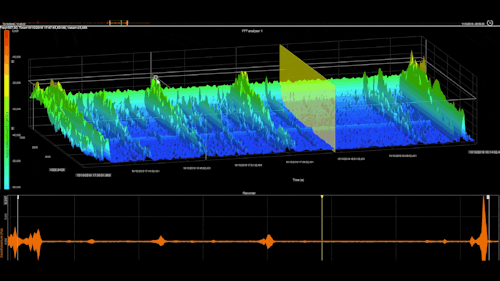 DewesoftX 3D graph optimized