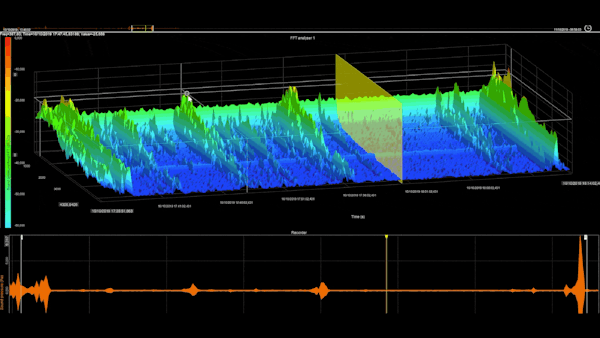 DewesoftX 3D graph optimized