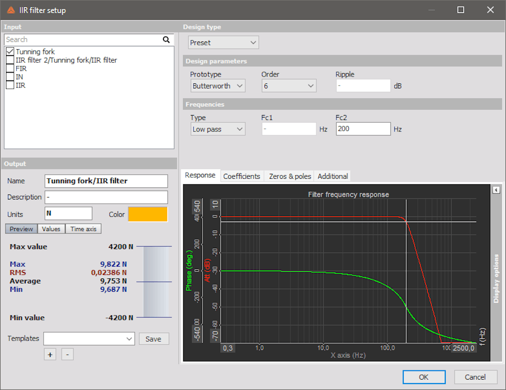 Schermata di progettazione del filtro dal software DewesoftX