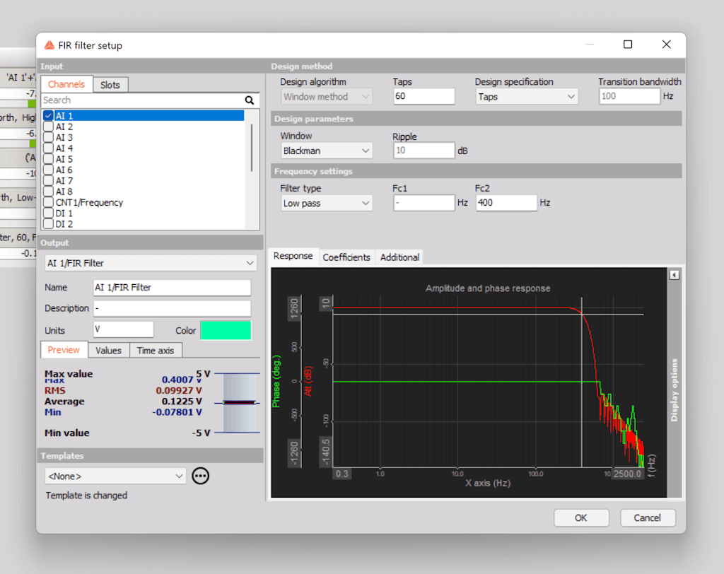 FIR filter setup screen shows zero phase shift (green line) and distortion (red line) within the passband (vertical gray line)