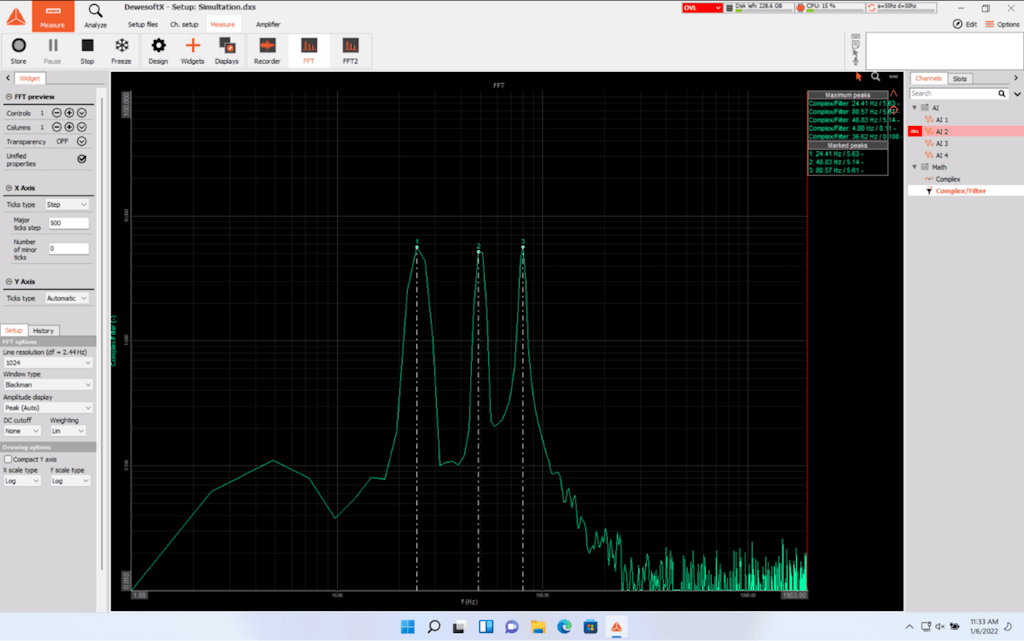 The same signal is shown in the frequency domain (frequency vs. magnitude)