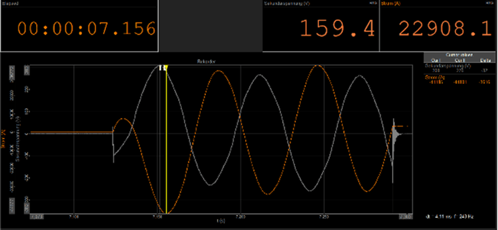 Abb. 6: Screenshot eines erfolgreichen Kurzschluss-Komponententests mit 23 kA.