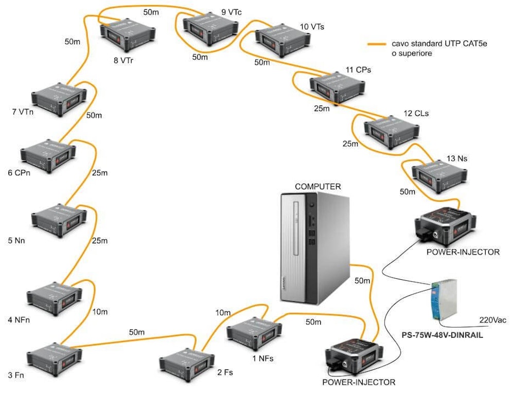 Figure 2. Structural monitoring system schematic.