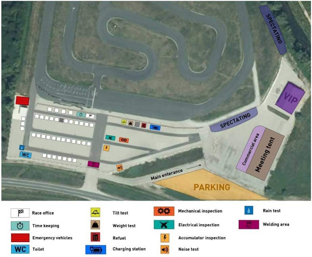 Figura 2. Visão geral da pista de corrida St. Rauš em Novi Marof