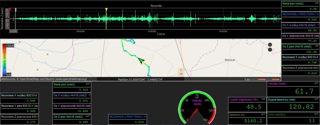 Capture d'écran de la fenêtre de mesure dans DEWESoft X3.