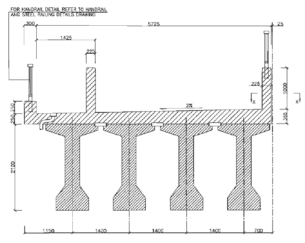 Figure 3. Cross-section of girders and deck – the bridge includes a reinforced concrete slab with a walkway (left).