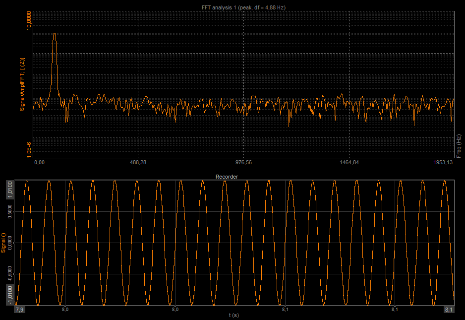 Typical FFT screen Typical FFT screen