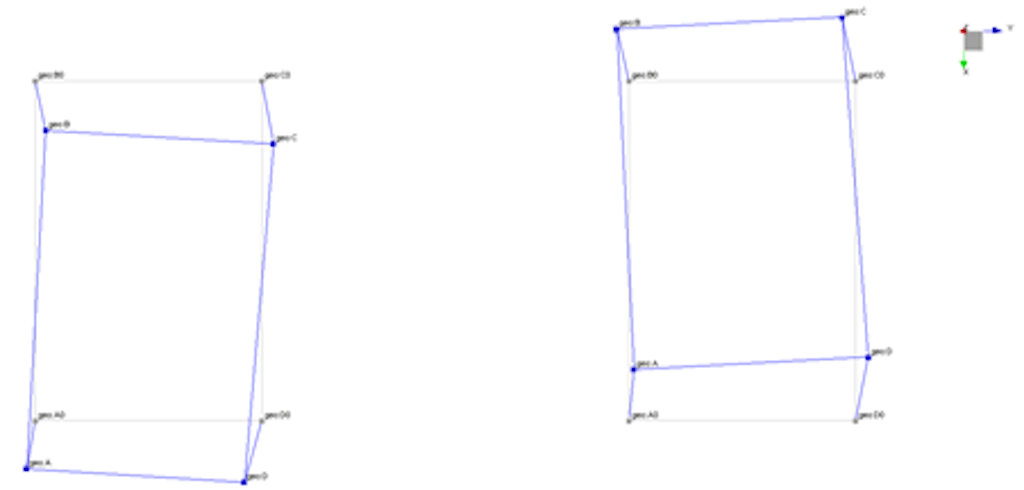 Figure 4. Translational modal form X