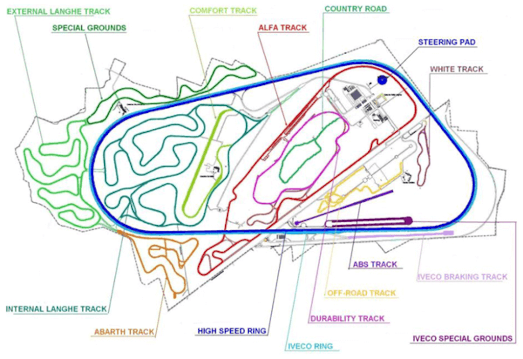 Proving ground map