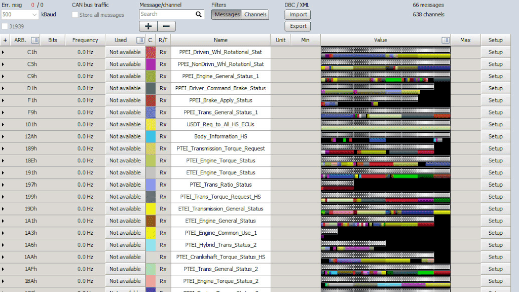 Brake test bed  analysis