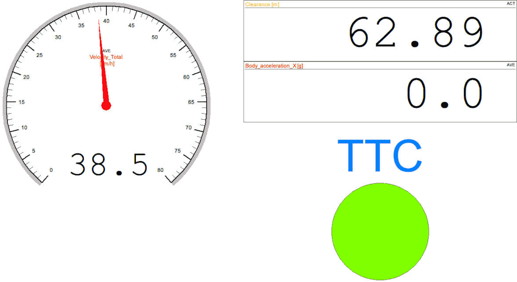 AEB measurement screen