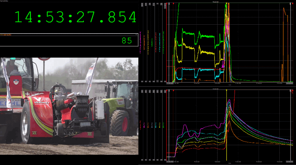 Data presentation with video and various types of displays