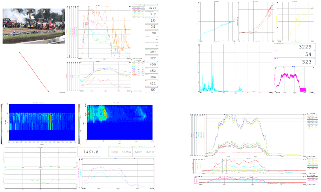 Post analysis of the run