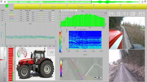 Improving field testing