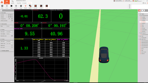 DewesoftX polygon test interface