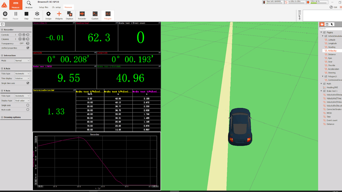 DewesoftX polygon test interface