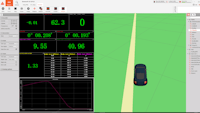 DewesoftX polygon test interface