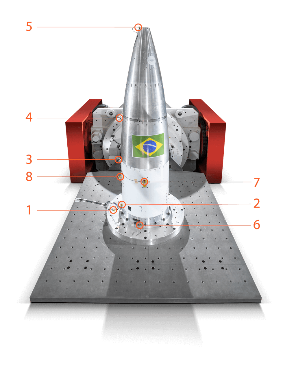 A bancada de teste: O posicionamento dos acelerômetros: 7 no cone do foguete em teste e 1 na placa adaptadora acoplada à mesa do shaker