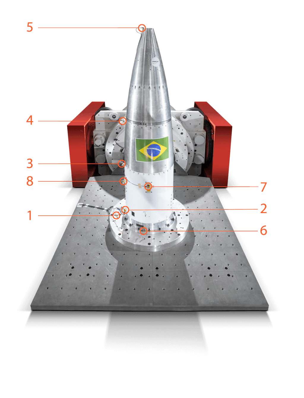 The test stand: The positioning of the accelerometers: 7 on the rocket nose cone under test and 1 one the adapter plate attached to the shaker bed