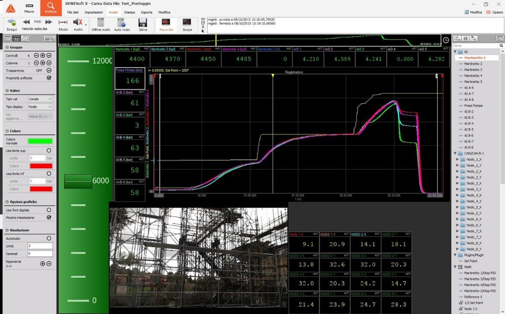 L'interfaccia di controllo Dewesoft - il carico può essere controllato manualmente utilizzando il cursore sulla sinistra dello schermo