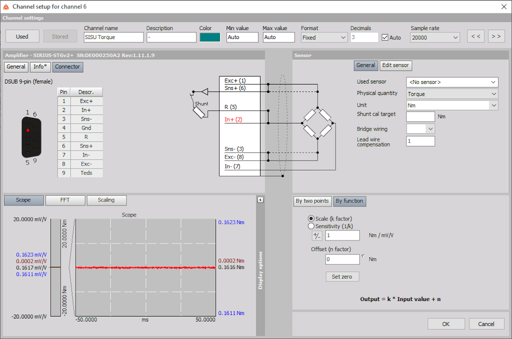 Torque cell setup