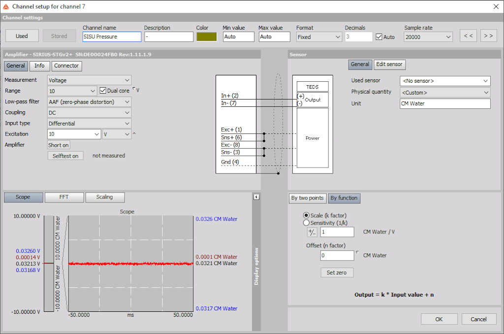 Pressure sensor setup