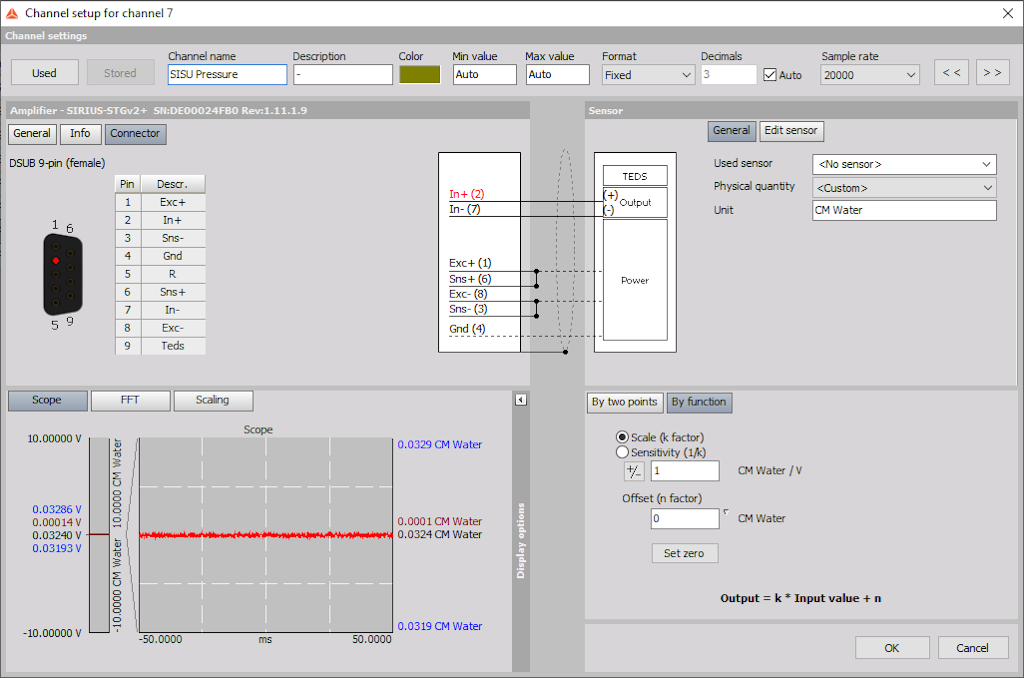 Pressure sensor setup