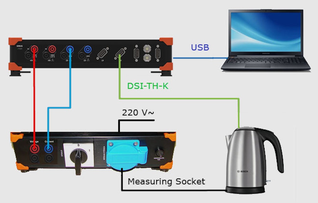 Measuring and test connection diagram