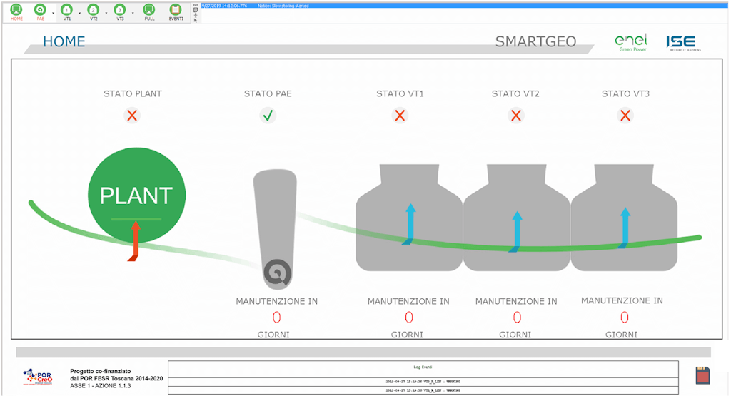 Main Dewesoft screen for evaporator diagnosis