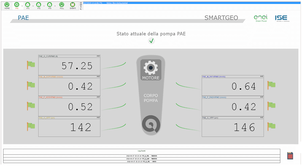 PAE pump monitoring screen