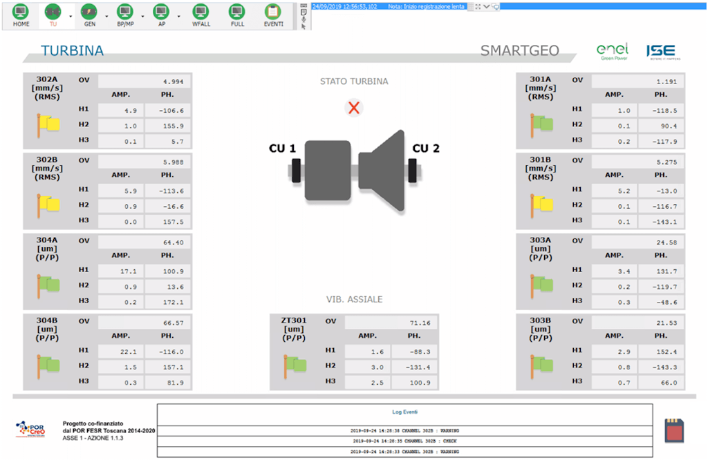 Turbine analysis main screen