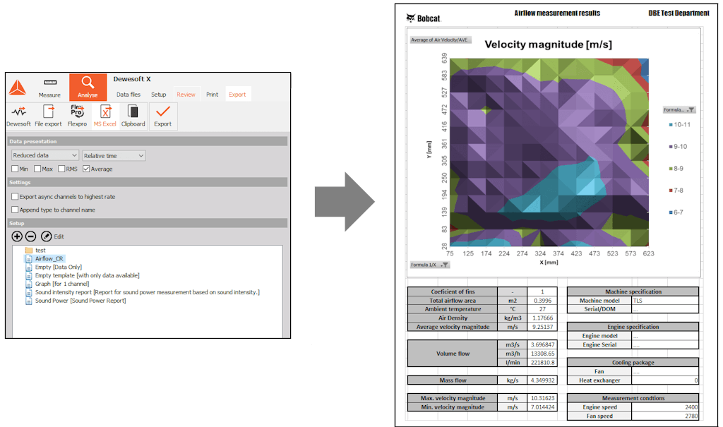 Figure 3 - Airflow measurement in DewesoftX – data export to Excel template