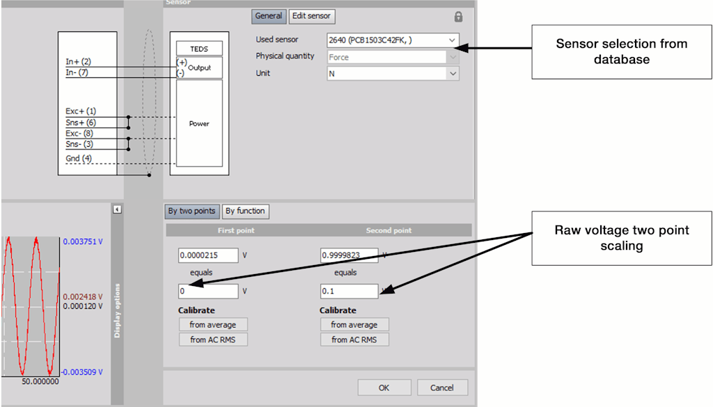 Figure 4: Analog channel setup for raw two-point scaling