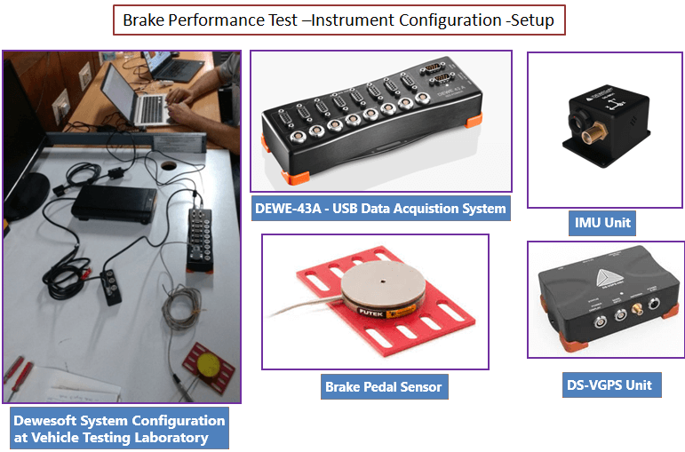Dynamic Brake Testing of Earth-moving Machines | Dewesoft