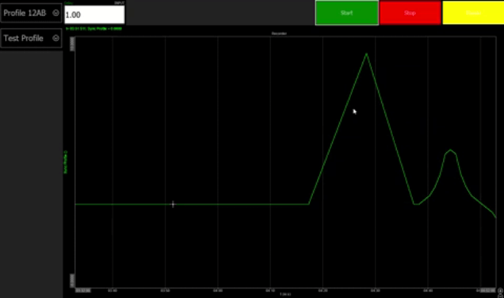 Figure 8 : Le plugin Signal Play contrôle la pression, la vitesse du moteur et d'autres variables.