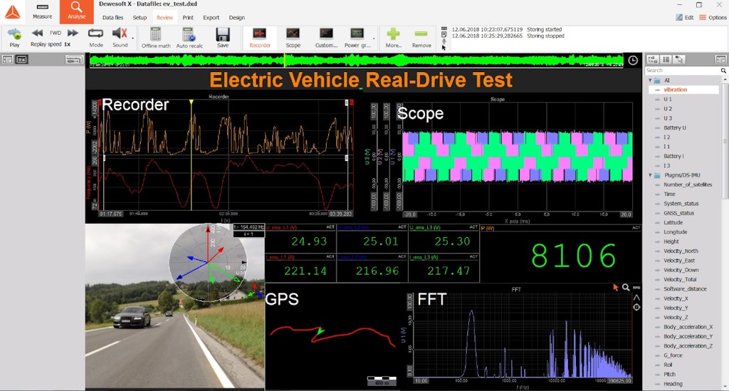 Figure 3. Screenshot of DewesoftX measurement software