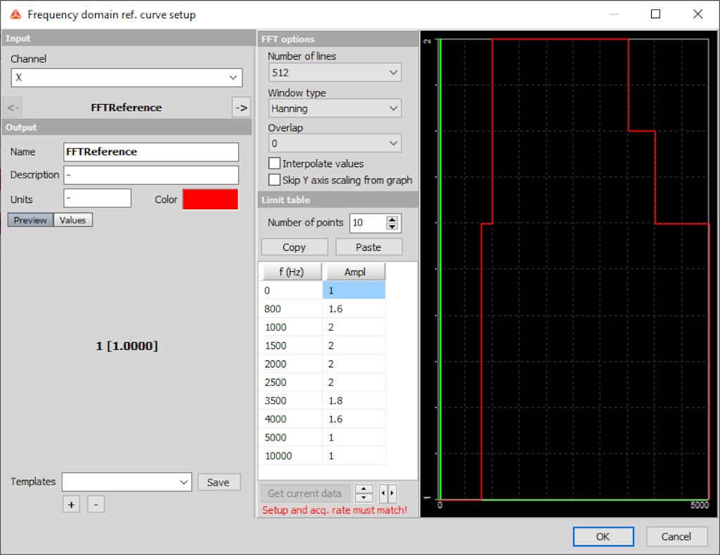 Configuração da curva de referência do domínio de frequência dentro do software DewesoftX DAQ