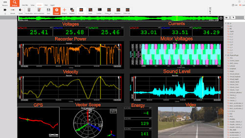 DewesoftX real drive test measurement on electric bike