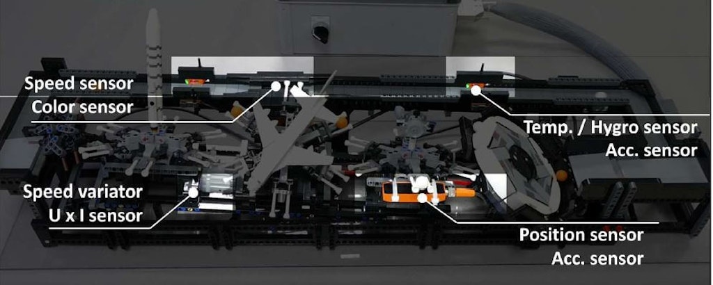 Abb. 5: An mehreren Stellen sind Sensoren für Geschwindigkeit, Farbe, Temperatur oder Spannung platziert, außerdem sind auf der Strecke mehrere Aktoren verteilt