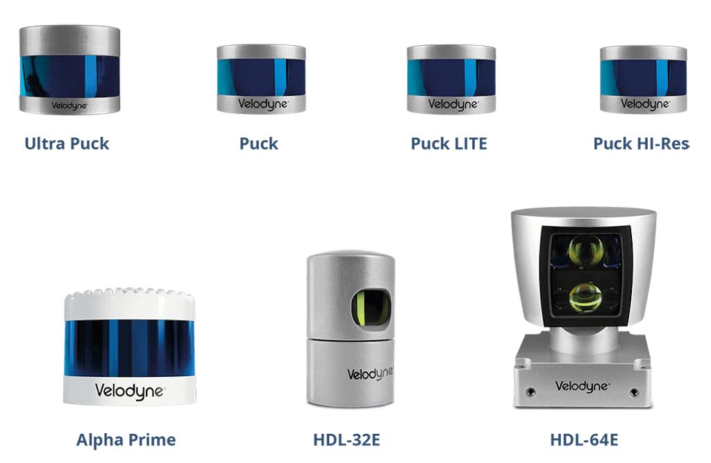 Die Datenerfassungssoftware DewesoftX unterstützt die komplette Velodyne-Lidar-Produktfamilie